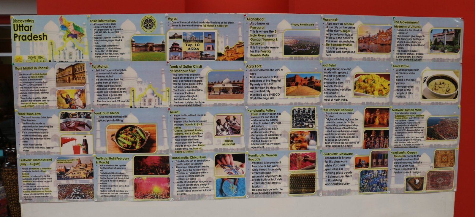 Uttar Pradesh Diwas celebration 2026